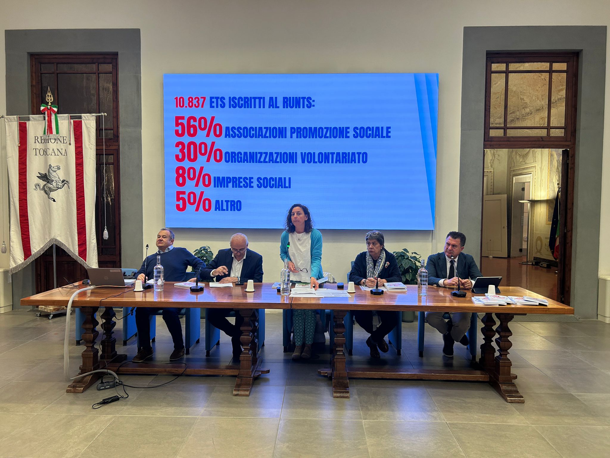 Terzo settore, i dati del quinto rapporto: oltre 10.000 le realtà censite in Toscana