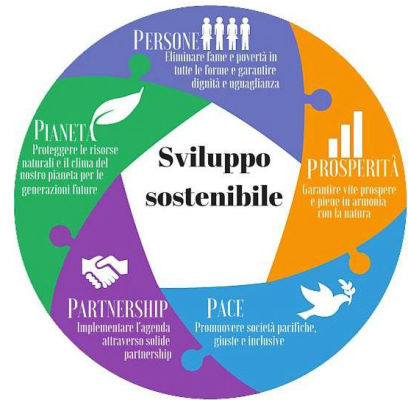 Sviluppo sostenibile, l’assessora Monni al festival 2021 organizzato da AsviS