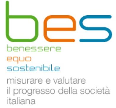 Bes, Targetti:
